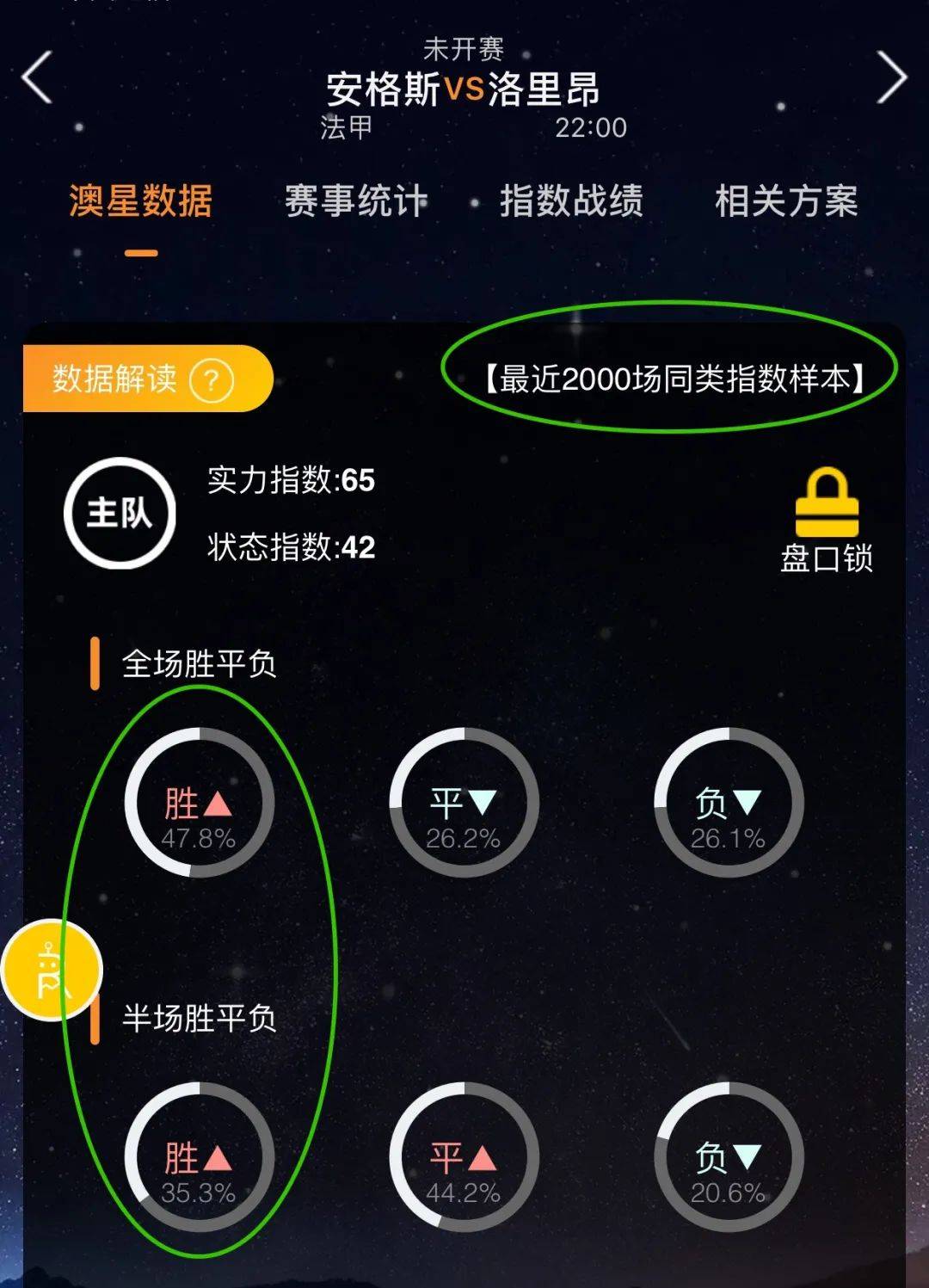 后原因